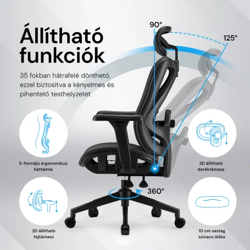 Ergonomikus irodai szék, forgószék, fekete (T15) hálós - 4