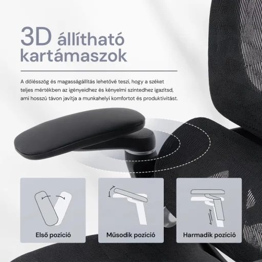Prémium ergonomikus irodai szék, forgószék, fekete hálós (E05)  - 6