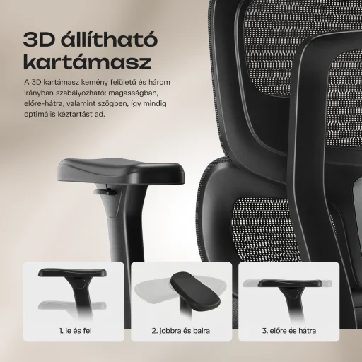 Ergonomikus irodai szék, forgószék, fekete hálós (E15 BLACK) - 3