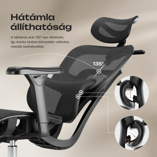 Ergonomikus irodai szék, forgószék, fekete hálós (E15 BLACK) - 5
