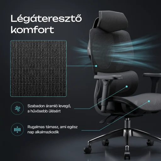 Ergonomikus irodai szék, forgószék, fekete hálós (E13 BLACK) - 6