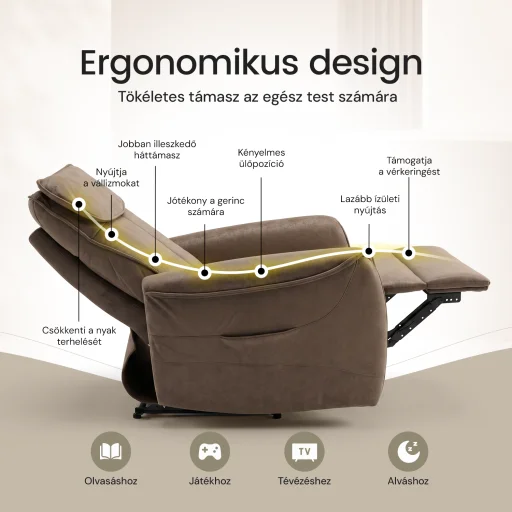 Elektromos relax fotel görgős masszázzsal barna, magyar nyelvű távirányító szövet - 9