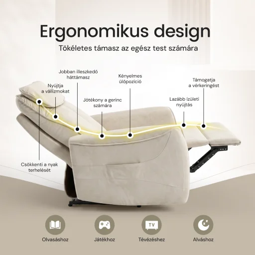 Elektromos relax fotel görgős masszázzsal bézs, magyar nyelvű távirányító szövet - 9