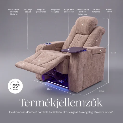 Luxus elektromos relax fotel, pohártartóval, világítással bársony homokszürke szövet (L26017-3906) - 9