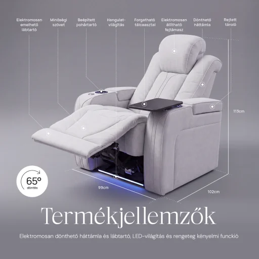 Luxus elektromos relax fotel, pohártartóval, világítással bársony szürke szövet (L26017-3906) - 5